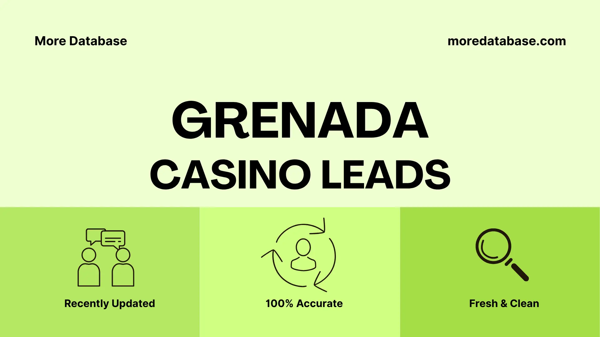 Grenada Casino Leads